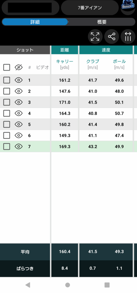 練習場 コース 違い 7番アイアンを打った平均 練習場 コース 違い 7番アイアンを打った平均